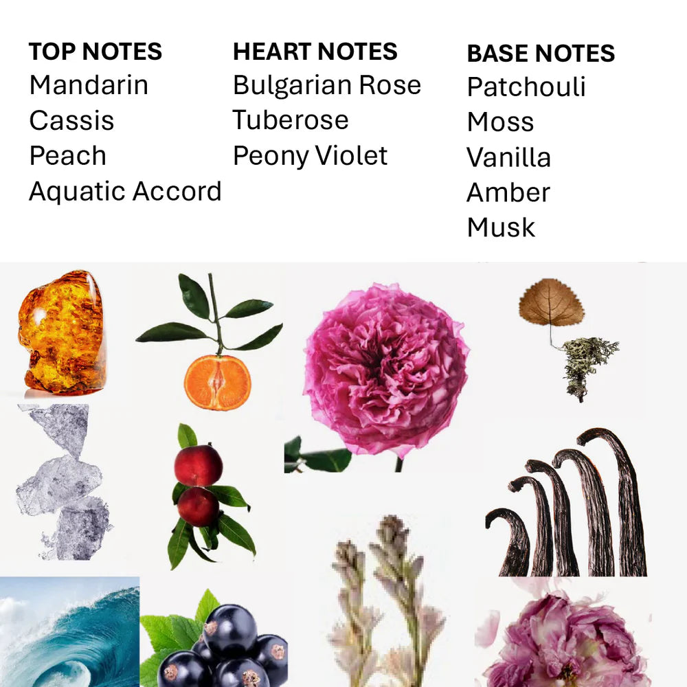 LORD MILANO - EMERALD ROSE EAU DE PARFUM 3.4 OZ UNISEX